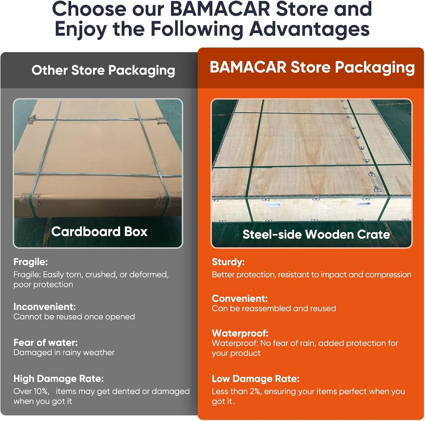 Naturnest Hard Shell Rooftop Tent for 2–3 Person Vehicles